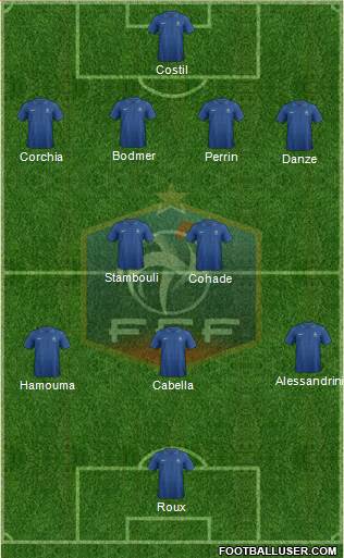 France Formation 2013