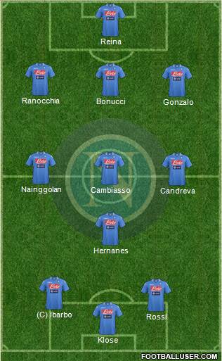 Napoli Formation 2013