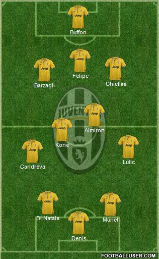 Juventus Formation 2013