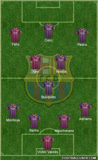 F.C. Barcelona Formation 2013