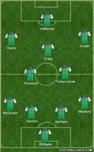 Hibernian Formation 2013