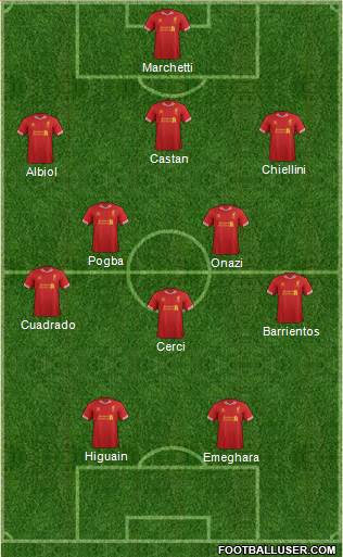 Liverpool Formation 2013