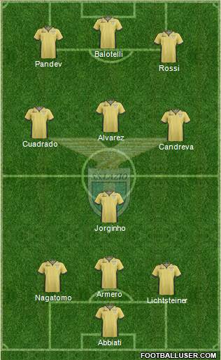S.S. Lazio Formation 2013