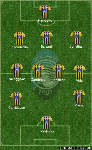 Atalanta Formation 2013
