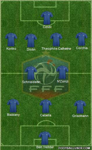 France Formation 2013