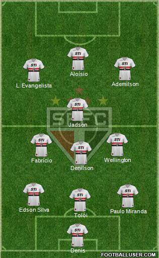 São Paulo FC Formation 2013