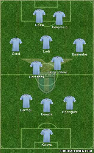 S.S. Lazio Formation 2013