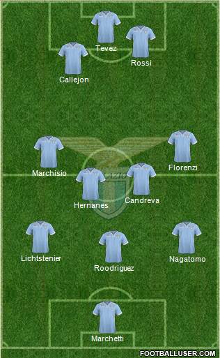S.S. Lazio Formation 2013