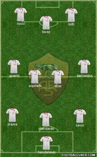AS Roma Formation 2013