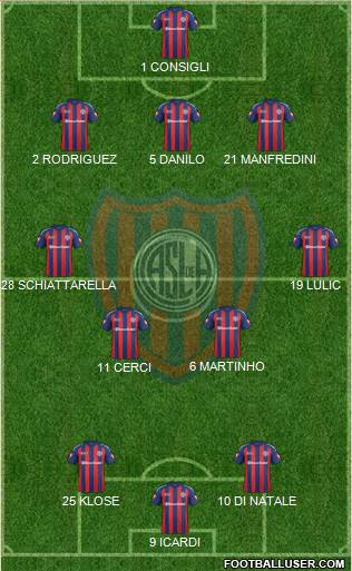 San Lorenzo de Almagro Formation 2013