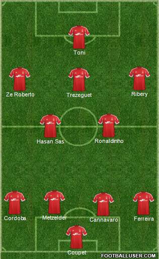Nottingham Forest Formation 2013