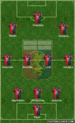 Genoa Formation 2013