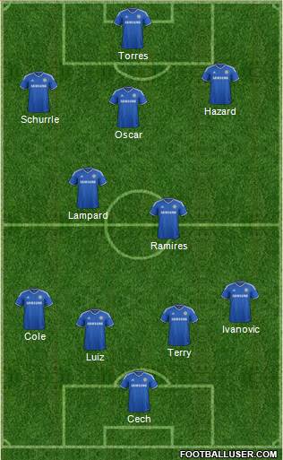 Chelsea Formation 2013