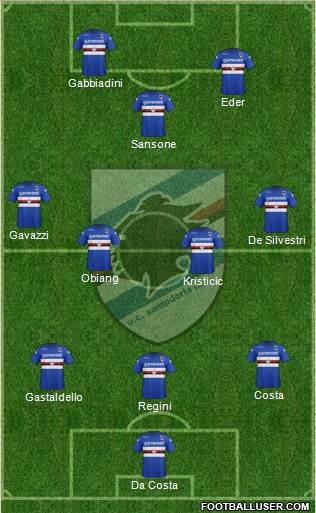Sampdoria Formation 2013
