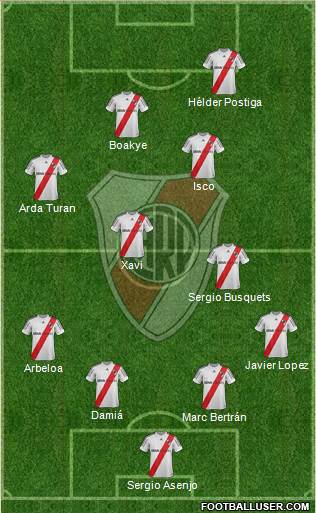 River Plate Formation 2013
