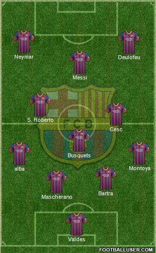 F.C. Barcelona Formation 2013