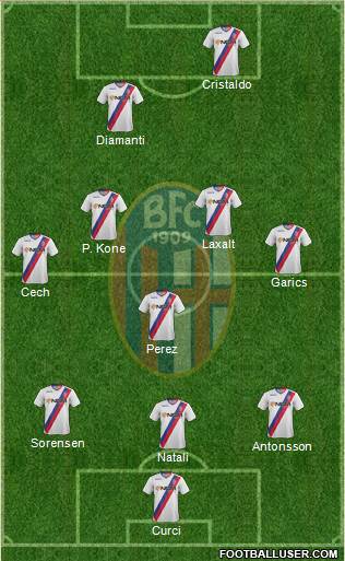 Bologna Formation 2013