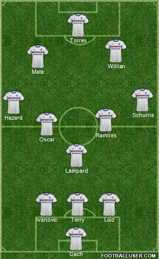 Chelsea Formation 2013