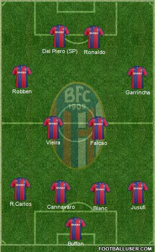Bologna Formation 2013