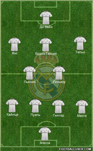 Real Madrid C.F. Formation 2013