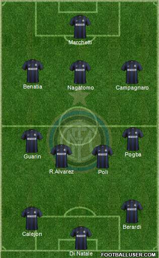 F.C. Internazionale Formation 2013