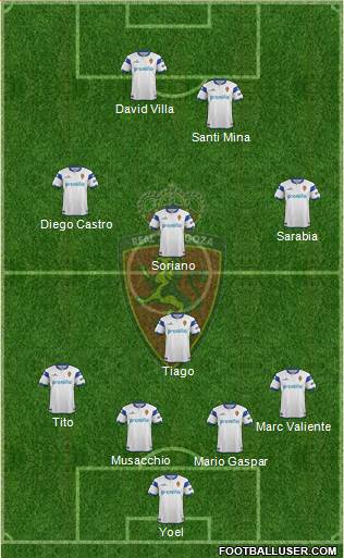 R. Zaragoza S.A.D. Formation 2013