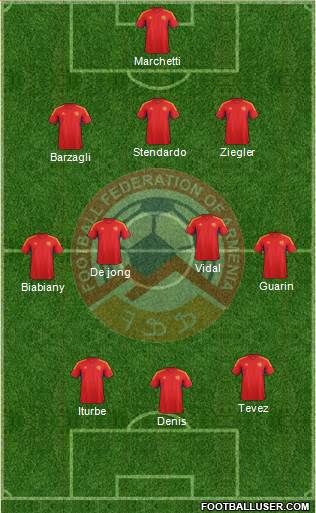 Armenia Formation 2013