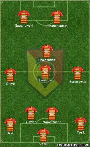 Jagiellonia Bialystok Formation 2013