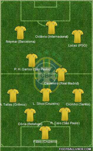 Brazil Formation 2013