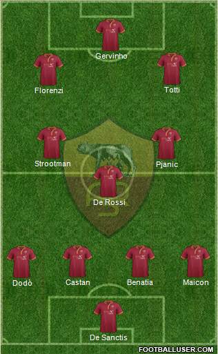 AS Roma Formation 2013
