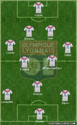 Olympique Lyonnais Formation 2013