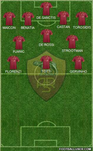 AS Roma Formation 2013