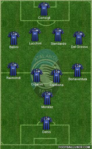 Atalanta Formation 2013