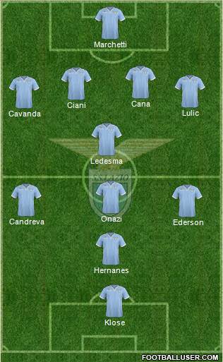 S.S. Lazio Formation 2013
