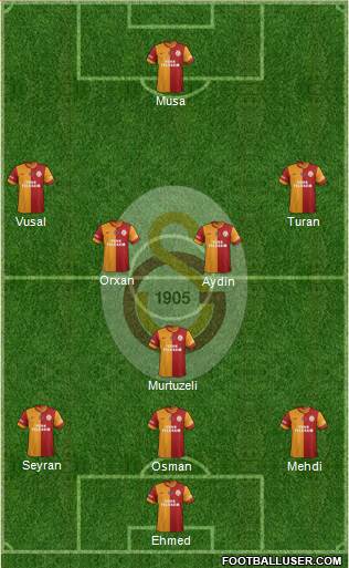 Galatasaray SK Formation 2013