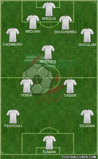 Algeria Formation 2013