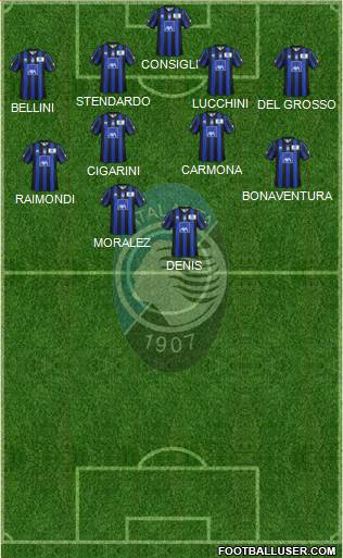Atalanta Formation 2013