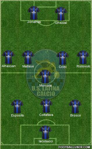 Latina Formation 2013