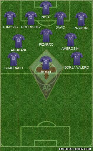 Fiorentina Formation 2013