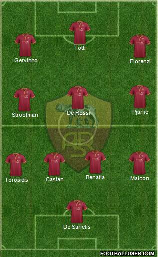 AS Roma Formation 2013