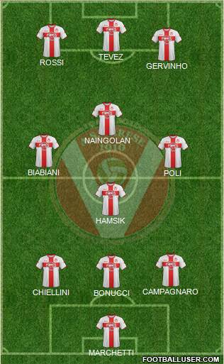 Varese Formation 2013