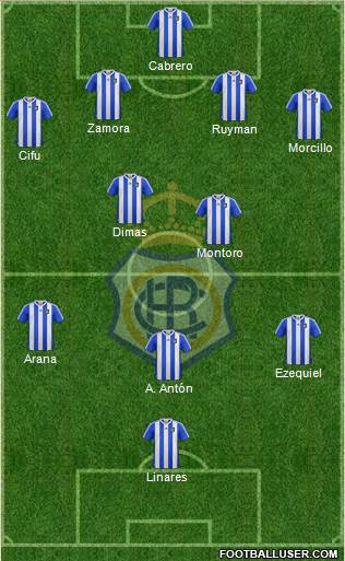 R.C. Recreativo de Huelva S.A.D. Formation 2013