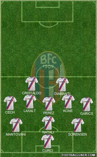 Bologna Formation 2013