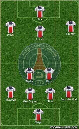 Paris Saint-Germain Formation 2013