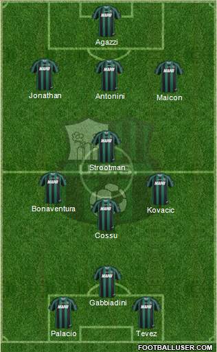 Sassuolo Formation 2013