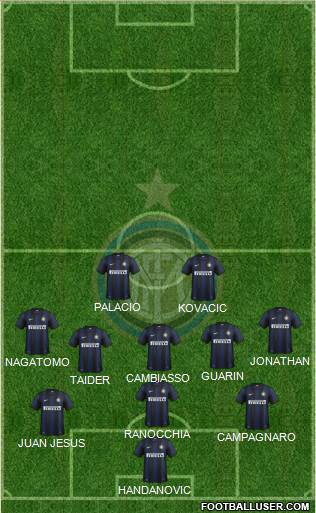 F.C. Internazionale Formation 2013