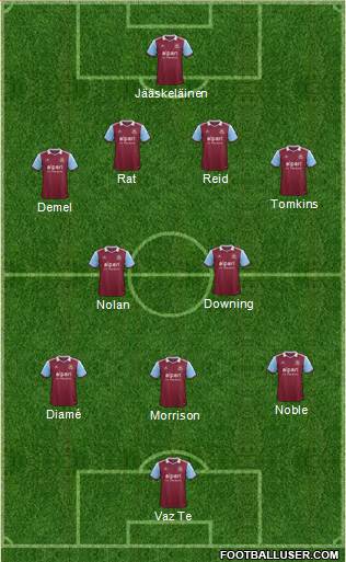West Ham United Formation 2013