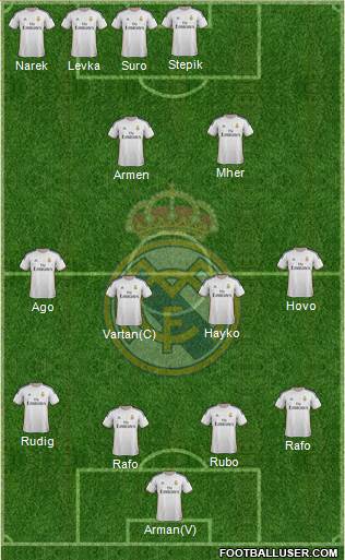 Real Madrid C.F. Formation 2013