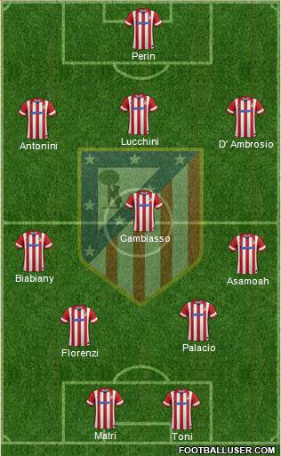 C. Atlético Madrid S.A.D. Formation 2013