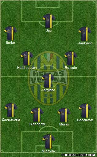 Hellas Verona Formation 2013